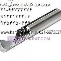 فرز یک پر * فرز تک پر * فرز یه پر * فرز تک پر کارباید * فرز یک پر کارباید * فرز یک پر الما فرز یک پر * فرز تک پر * فرز یه پر * فرز تک پر کارباید * فرز یک پر کارباید * فرز یک پر الما